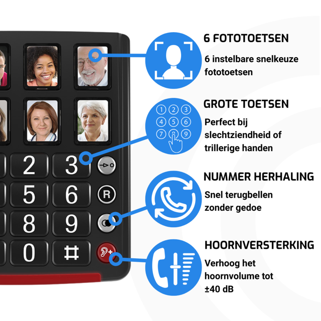 Infographic van de AmpliComms BigTel 40 Plus Zwart met uitleg over fototoetsen, grote toetsen, nummerherhaling en hoornversterking Infographic van de AmpliComms BigTel 40 Plus Zwart met uitleg over fototoetsen, grote toetsen, nummerherhaling en hoornversterking