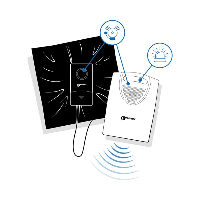 Illustratie van signaalwerking tussen druksensor en alarmunit van Geemarc PSA200 Illustratie van signaalwerking tussen druksensor en alarmunit van Geemarc PSA200
