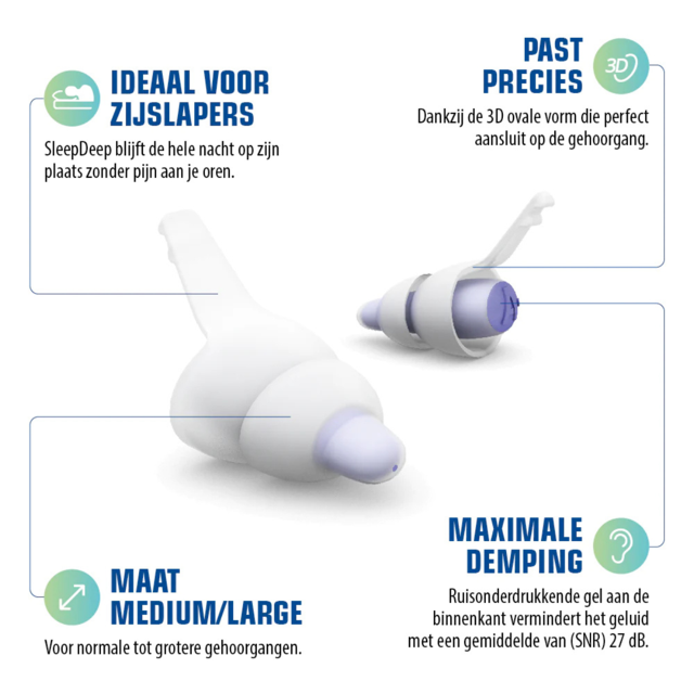 Infographic Alpine SleepDeep oordoppen ideaal voor zijslapers