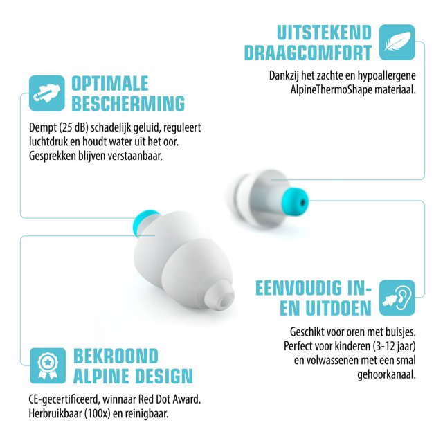 Infographic Alpine Pluggies Kids – Optimale bescherming tegen lawaai en water Infographic Alpine Pluggies Kids – Optimale bescherming tegen lawaai en water