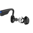 Shokz OpenMove Hoofdtelefoon Blauw Shokz OpenMove Hoofdtelefoon Blauw