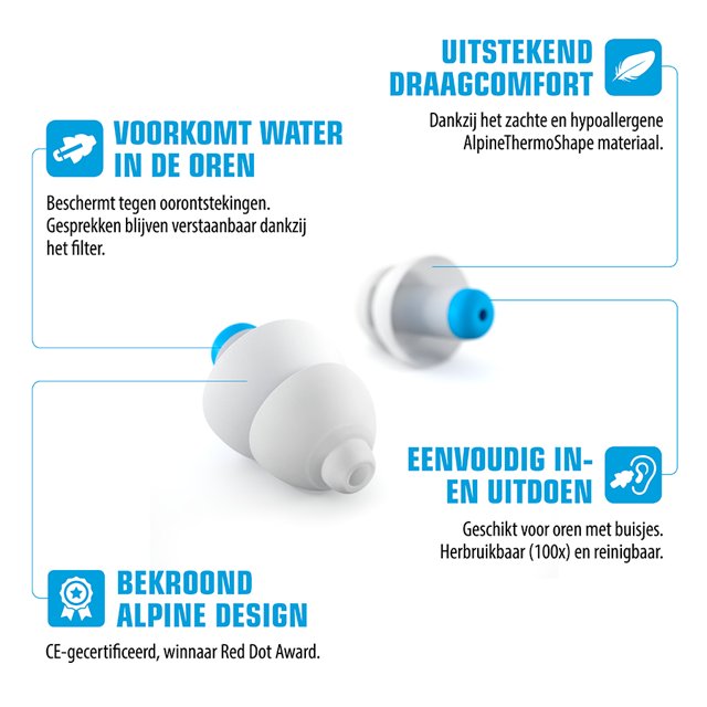 Infographic Alpine SwimSafe - Waterdichte Oordoppen voor Zwemmen en Douchen Infographic Alpine SwimSafe - Waterdichte Oordoppen voor Zwemmen en Douchen