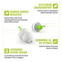 Alpine SleepSoft Minigrip – Eigenschappen & Voordelen in één oogopslag Alpine SleepSoft Minigrip – Eigenschappen & Voordelen in één oogopslag