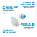 Infographic Alpine SwimSafe - Waterdichte Oordoppen voor Zwemmen en Douchen Infographic Alpine SwimSafe - Waterdichte Oordoppen voor Zwemmen en Douchen