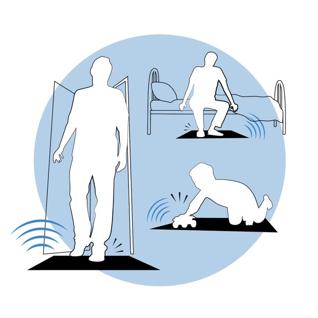 Geemarc Amplicall PSA100 waarschuwingsmat