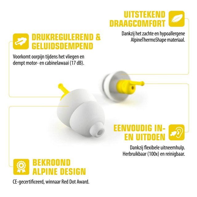 Alpine FlyFit Minigrip infographic – voorkomt oorpijn & cabinegeluid