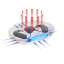 Dry-Space UV illustratie van luchtcirculatie en UV-lichtfunctie voor hygiënische reiniging van hoortoestellen Dry-Space UV illustratie van luchtcirculatie en UV-lichtfunctie voor hygiënische reiniging van hoortoestellen